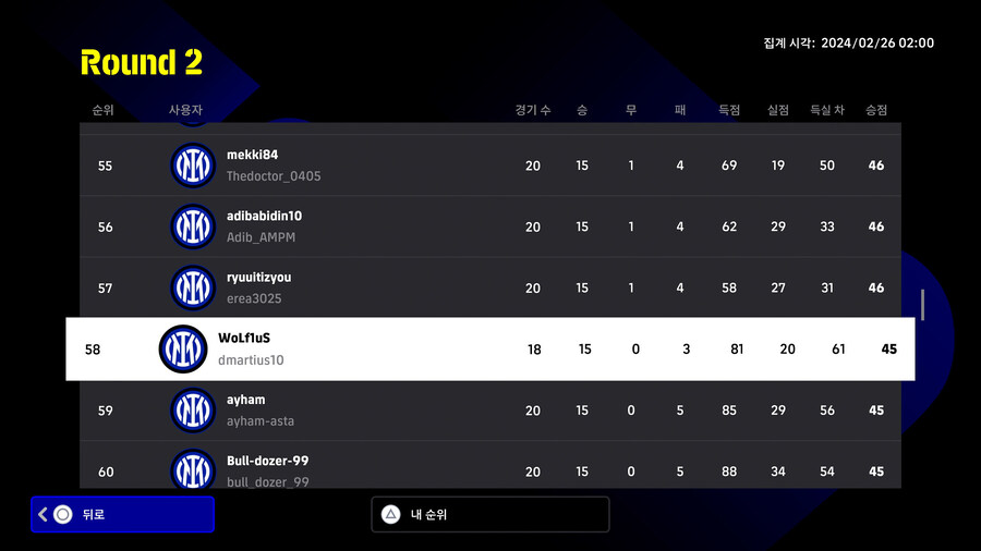 (대회) e풋볼 챔피언십 2024 인테르 - 라운드2 순위, 플스_11.jpg