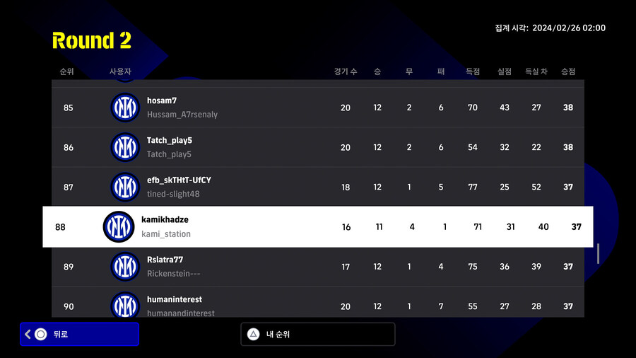 (대회) e풋볼 챔피언십 2024 인테르 - 라운드2 순위, 플스_16.jpg