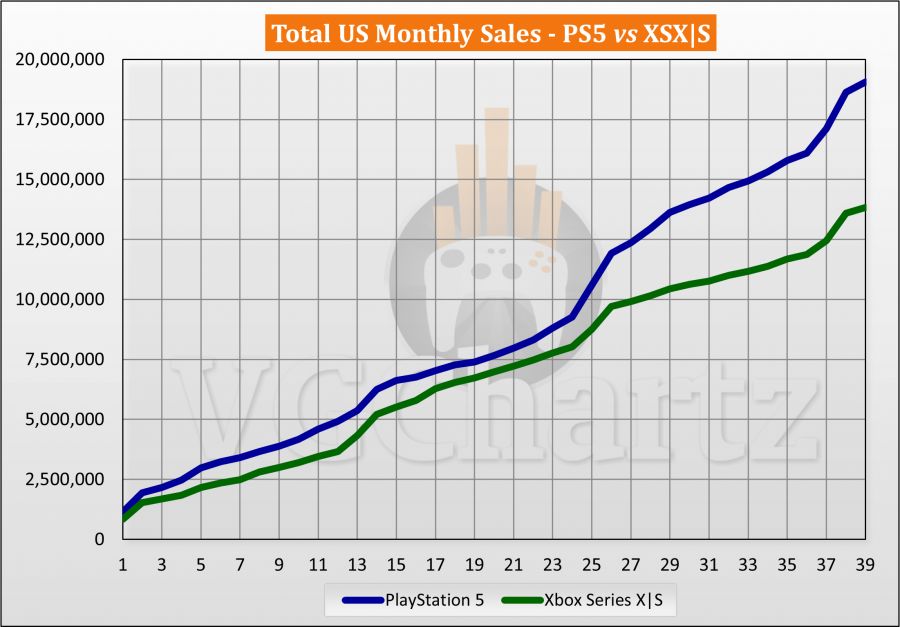 jan-2024-sales-comparison-us-2.png