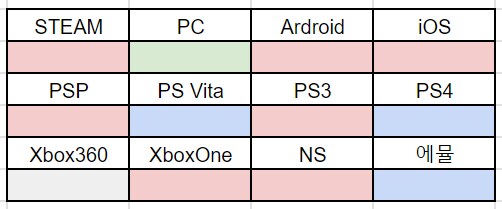 [스팀] STEINS;GATE 외 세일_19.png