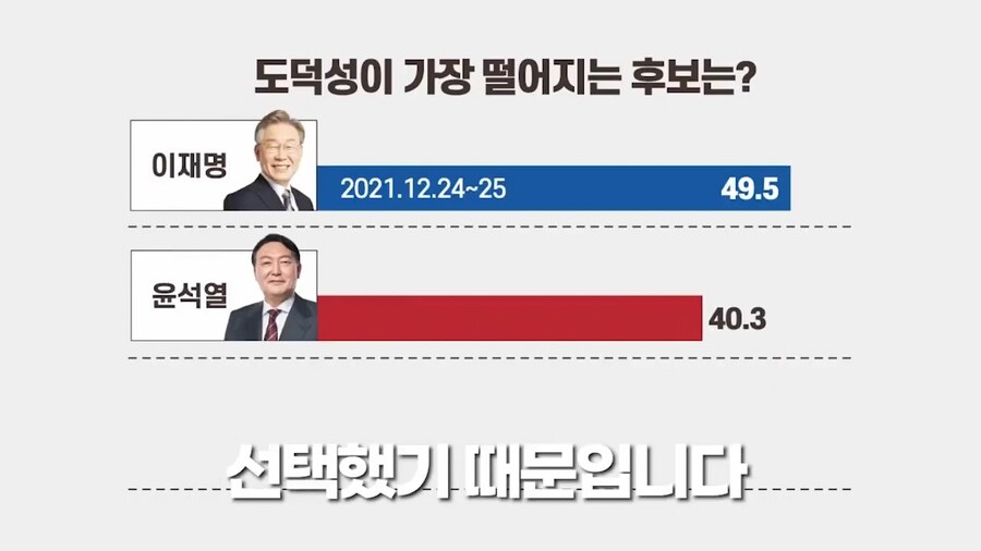 이낙연tv에 방금 올라온 영상 봄? 편집대박임ㄷ "광주호남에 간곡히 호소합니다"_14.jpg