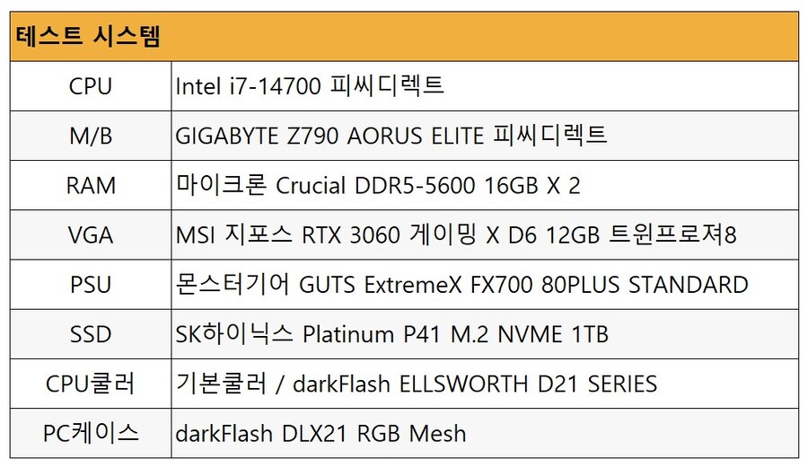 인텔 i7-14700과 GIGABYTE Z790 AORUS ELITE 피씨디렉트_13.jpg