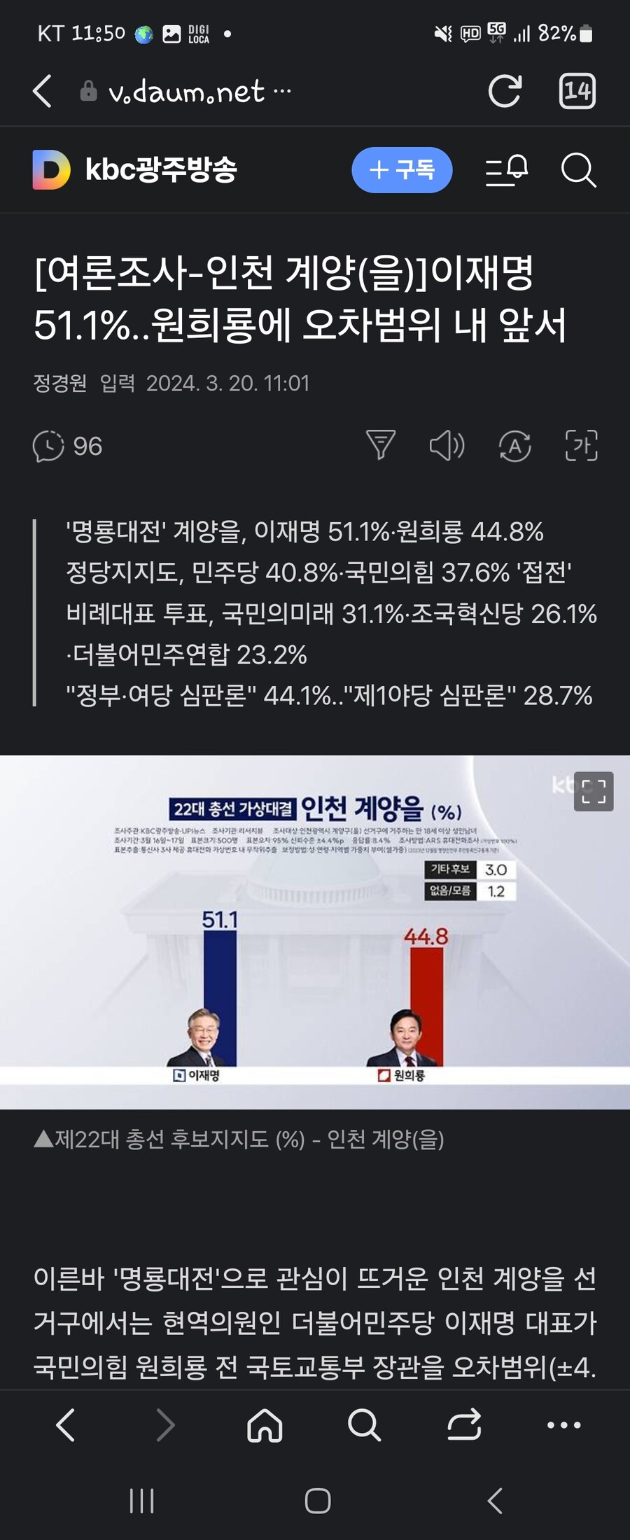 [여론조사-인천 계양(을)]이재명 51.1%..원희룡에 오차범위 내 앞서_1.jpg