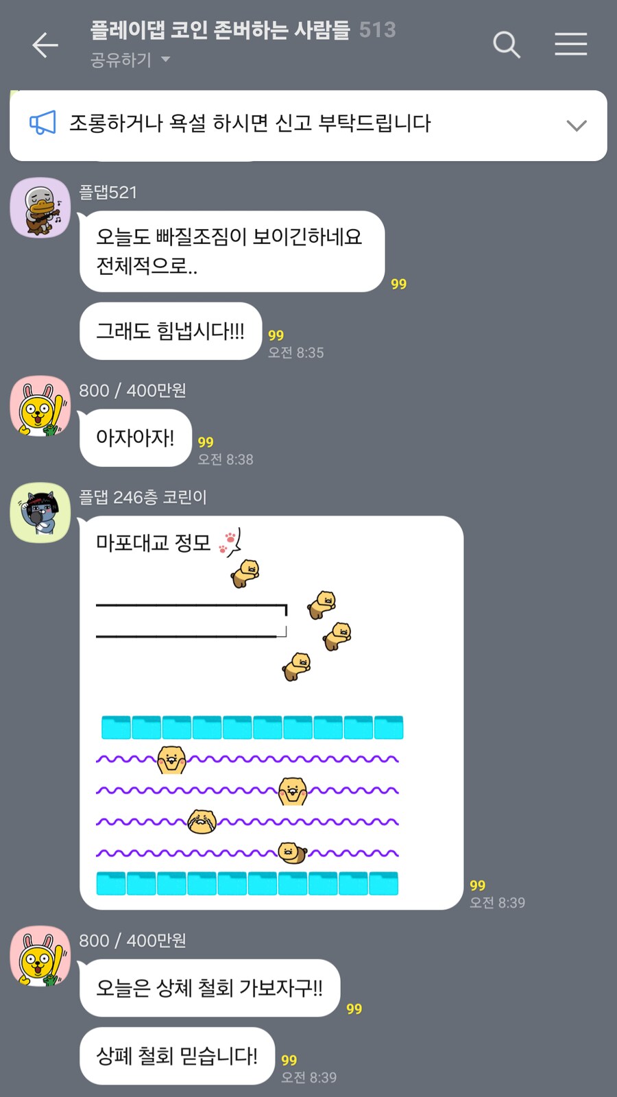 멸망을 앞둔 한 코인방의 근황