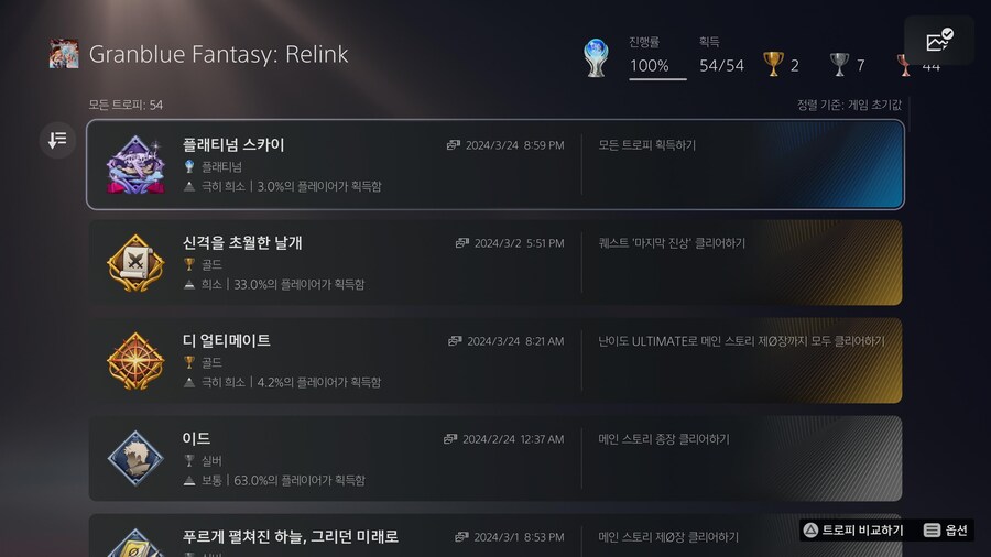 [PS5]리링크 루시퍼 클리어 및 플래티넘 달성_1.jpg