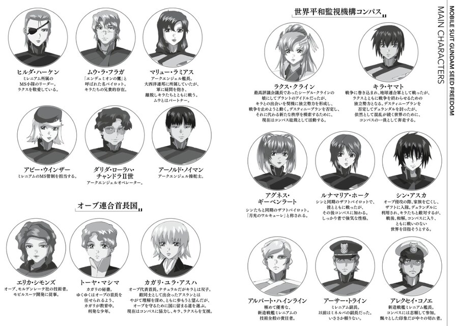 소설 "기동전사 건담 시드 프리덤 (하)" 일러스트_2.jpg