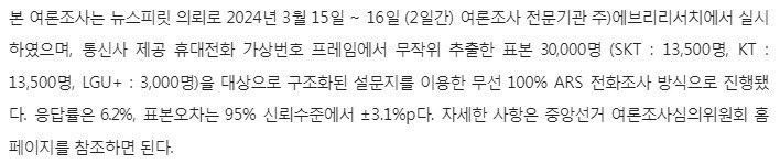 새로운 미래 우상향) 에브리리서치 3월 4주차 여론조사_3.jpg