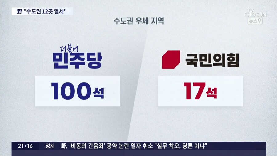 TV조선) 양당이 보는 수도권 판세_2.jpg