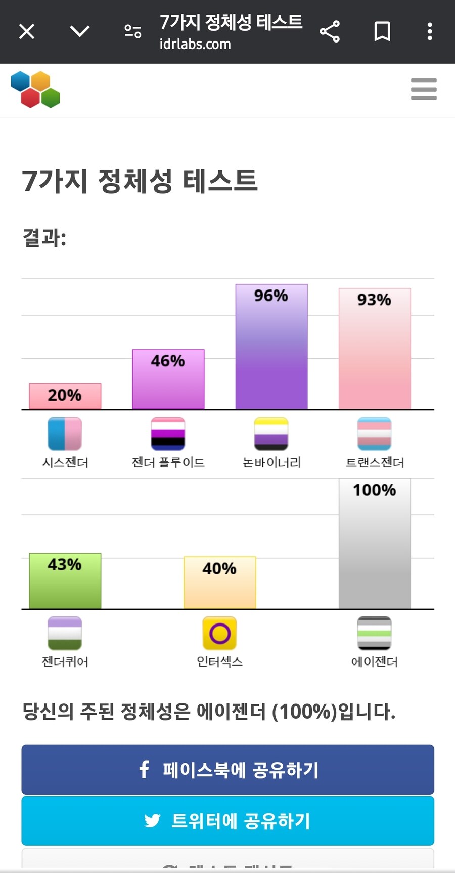 성정체성 테스트_1.jpg