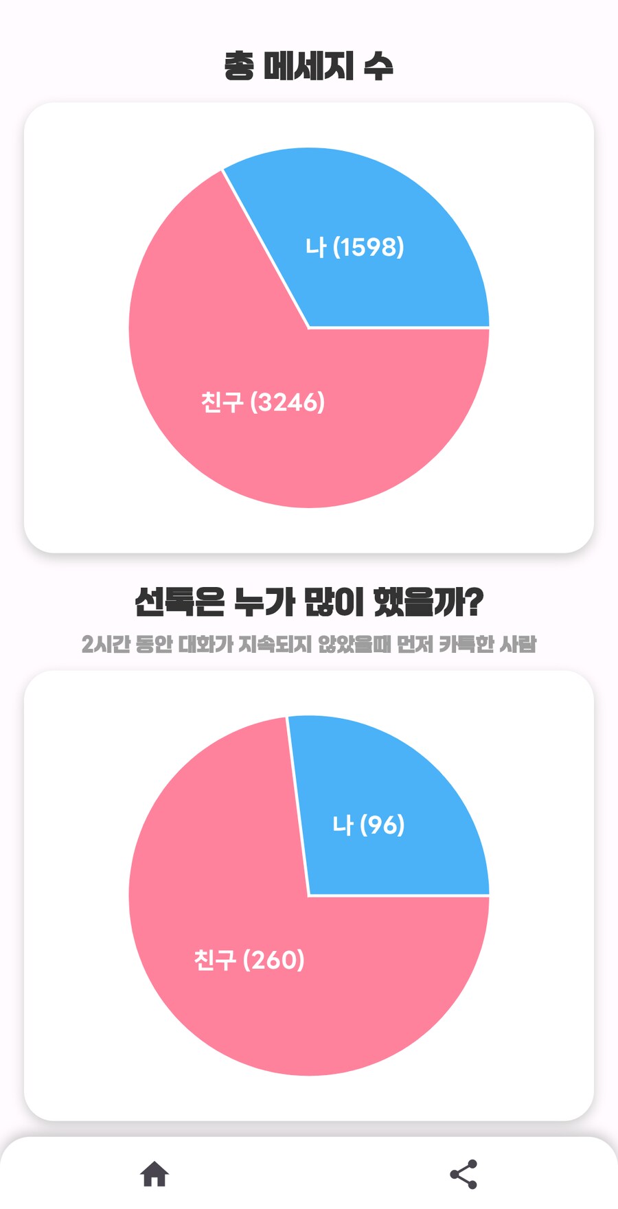 카카오톡 분석해주는 앱_3.png