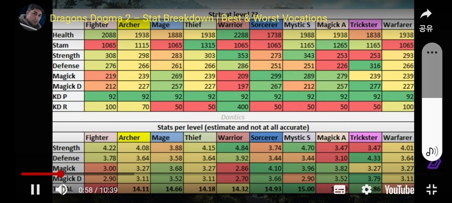 오 스탯상승치 나온 자료 알려주셨습니다._1.jpg