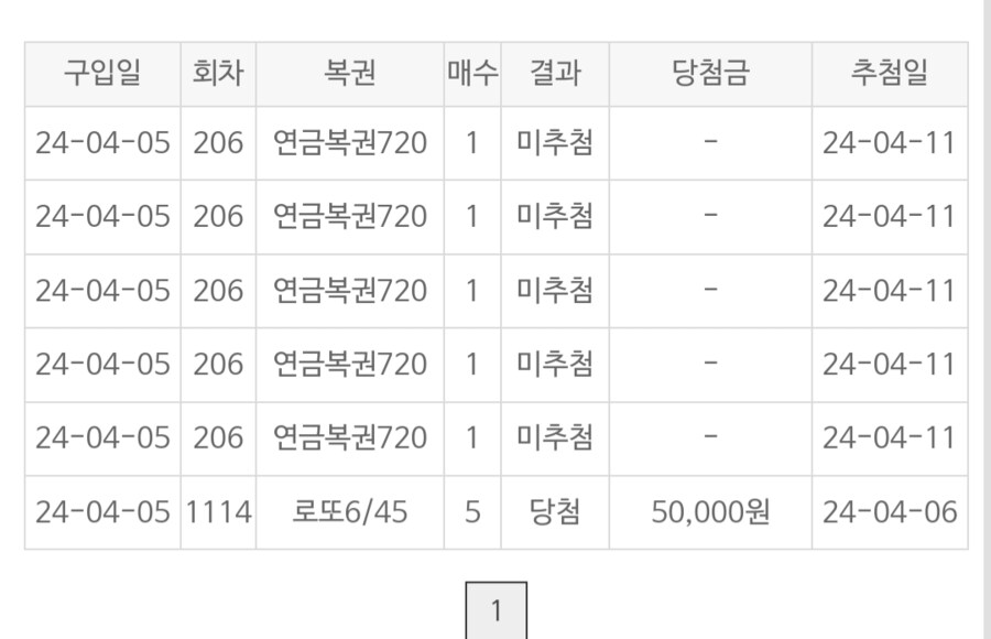 로또) 이렇게 깨작깨작 걸리면 감질맛나_1.png