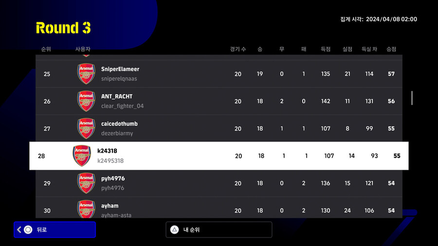 (대회) e풋볼 챔피언십 2024 아스널 - 라운드3 순위, 플스_5.jpg