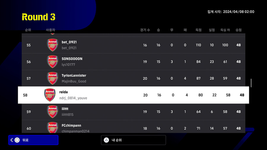 (대회) e풋볼 챔피언십 2024 아스널 - 라운드3 순위, 플스_10.jpg