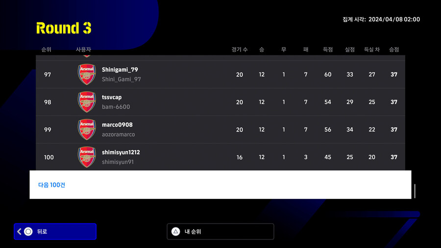 (대회) e풋볼 챔피언십 2024 아스널 - 라운드3 순위, 플스_17.jpg