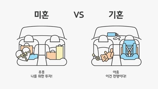 요즘 30~70대에서 대화가 갈리게 되는것 .jpg_1.jpg