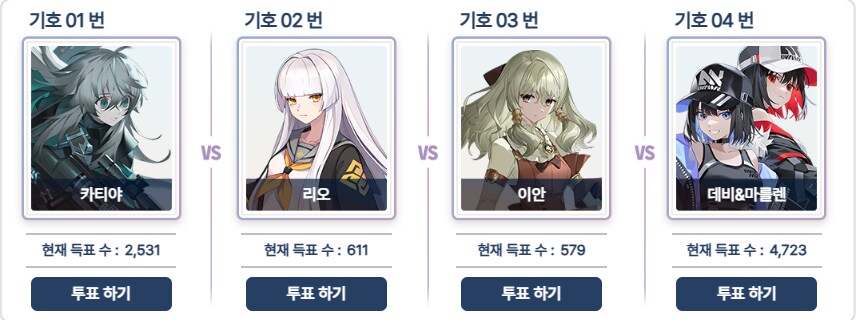 이터널리턴)스킨 최종 선거 첫째날 근황_1.png