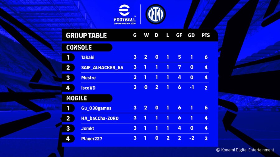 (대회) e풋볼 챔피언 2024 인테르 - 우승 : 타카키_3.jpg