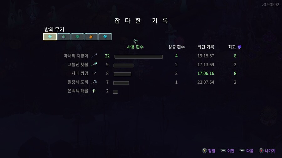 하데스2) 이번작은 막 엄청 날먹이다 싶은 무기가 없는거같아_1.jpg