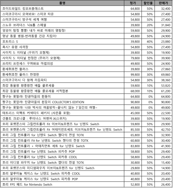 사본 -20240516 대원미디어 2024 플레이엑스포(PlayX4) 참가 상세 정보 공개!_6.png