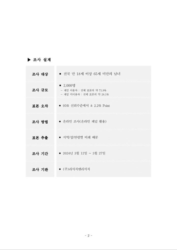 2024 한국 일반인 게임이용자 조사 보고서_요약본_업로드_2.jpg