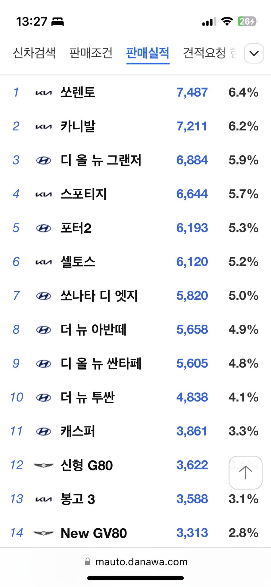 국산차 5월 판매량_1.png