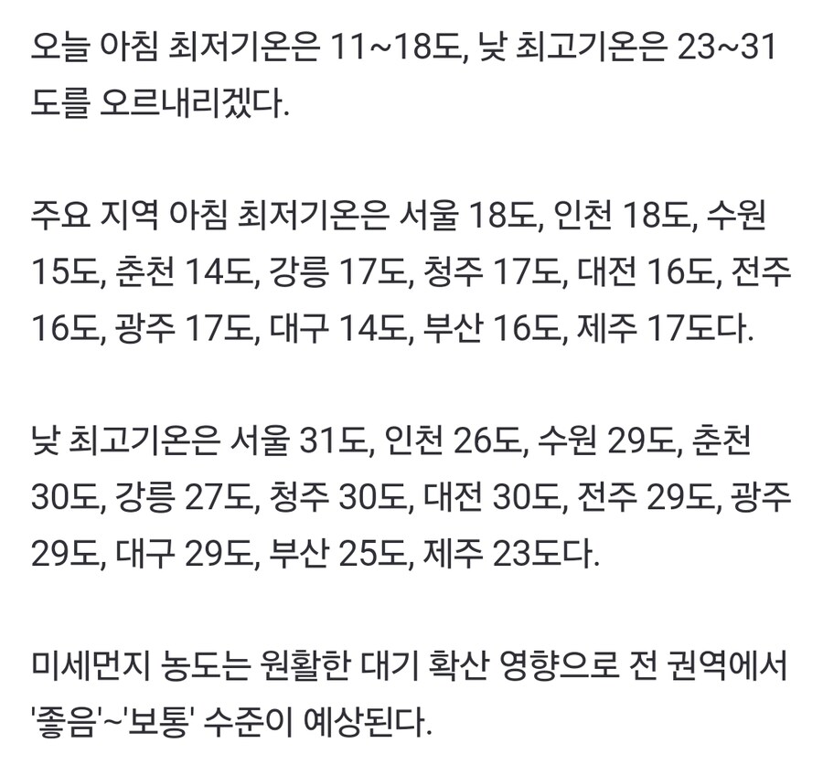 '망종' 낮 최고 31도까지…오후부터 강원 등 소나기[오늘날씨]_1.jpg