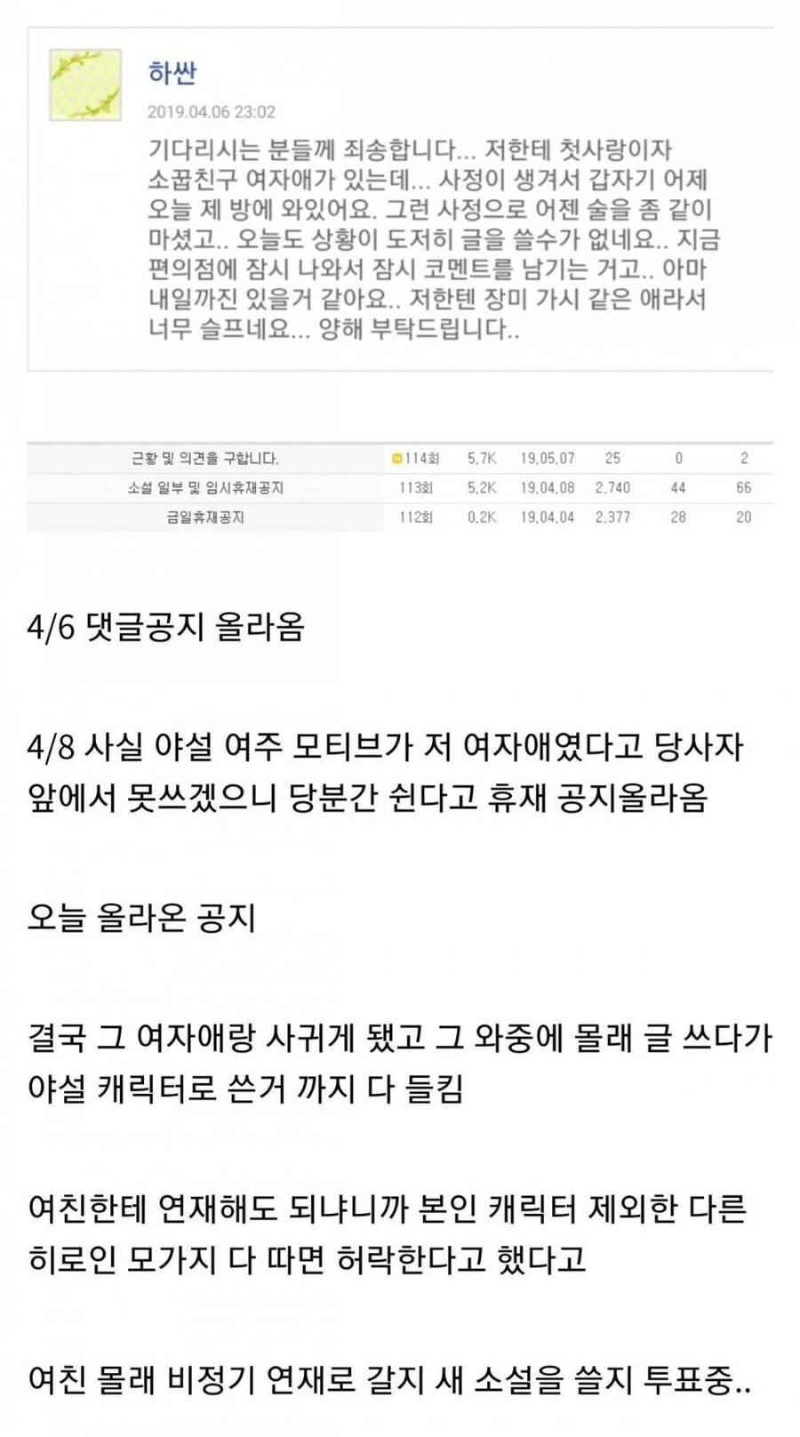 짝사랑녀를 소재로 야설쓴 작가의 최후_1.jpg