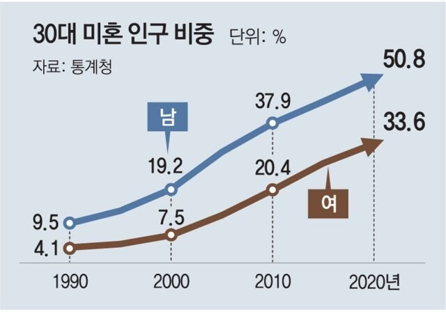일본여자들은 한국여자들처럼 돈돈돈 안그럼_1.jpg