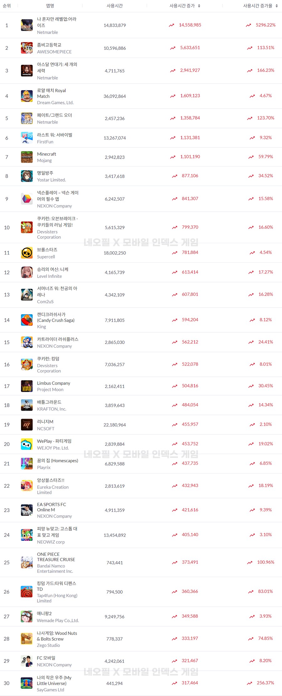 종합모바일 이미지