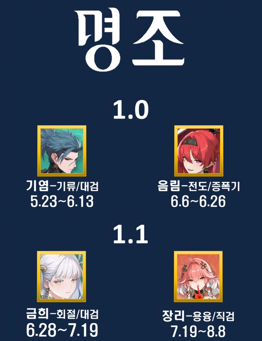 명조)스포]남자 방랑자와 여자 방랑자의 차이.JPG_2.png