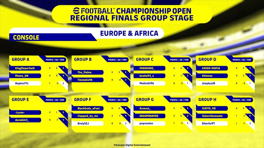 (대회) e풋볼 챔피언십 오픈 2024 - 지역 파이널 결과_1.jpg