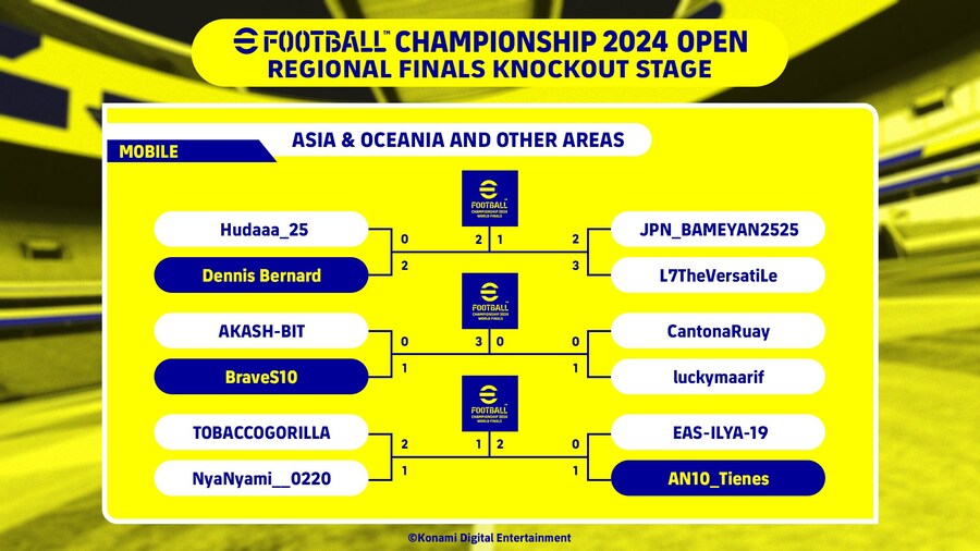 (대회) e풋볼 챔피언십 오픈 2024 - 지역 파이널 결과_8.jpg