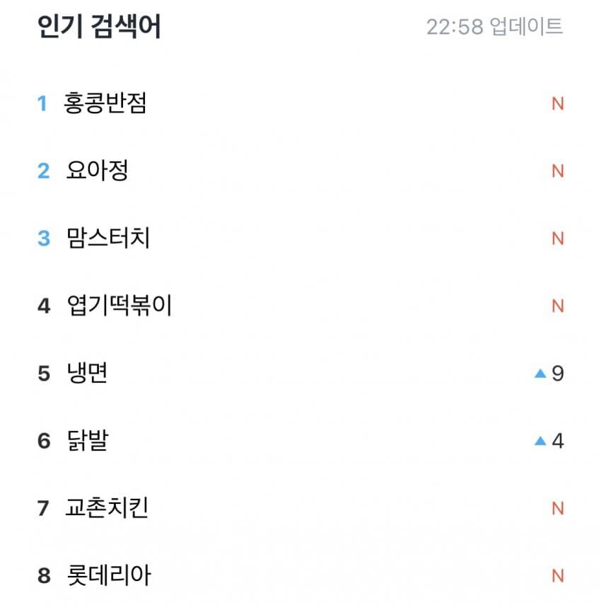 이번 홍콩반점 영상 효과로 확실한것 .JPG_1.jpg