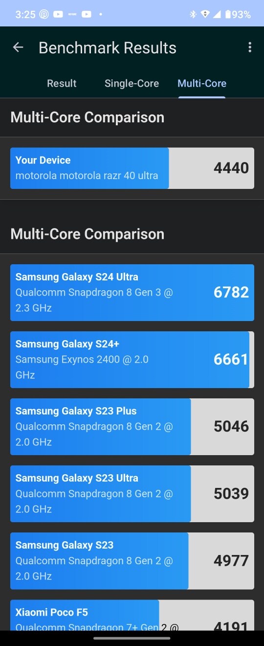 RAZR40울트라 긱벤치6_2.jpg