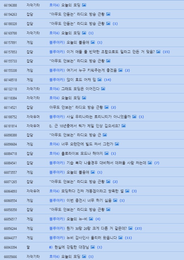 ???: 하츠 오브 아이언 4(호이4)는 근튜버 게임이다(feat. 로제타)_3.png