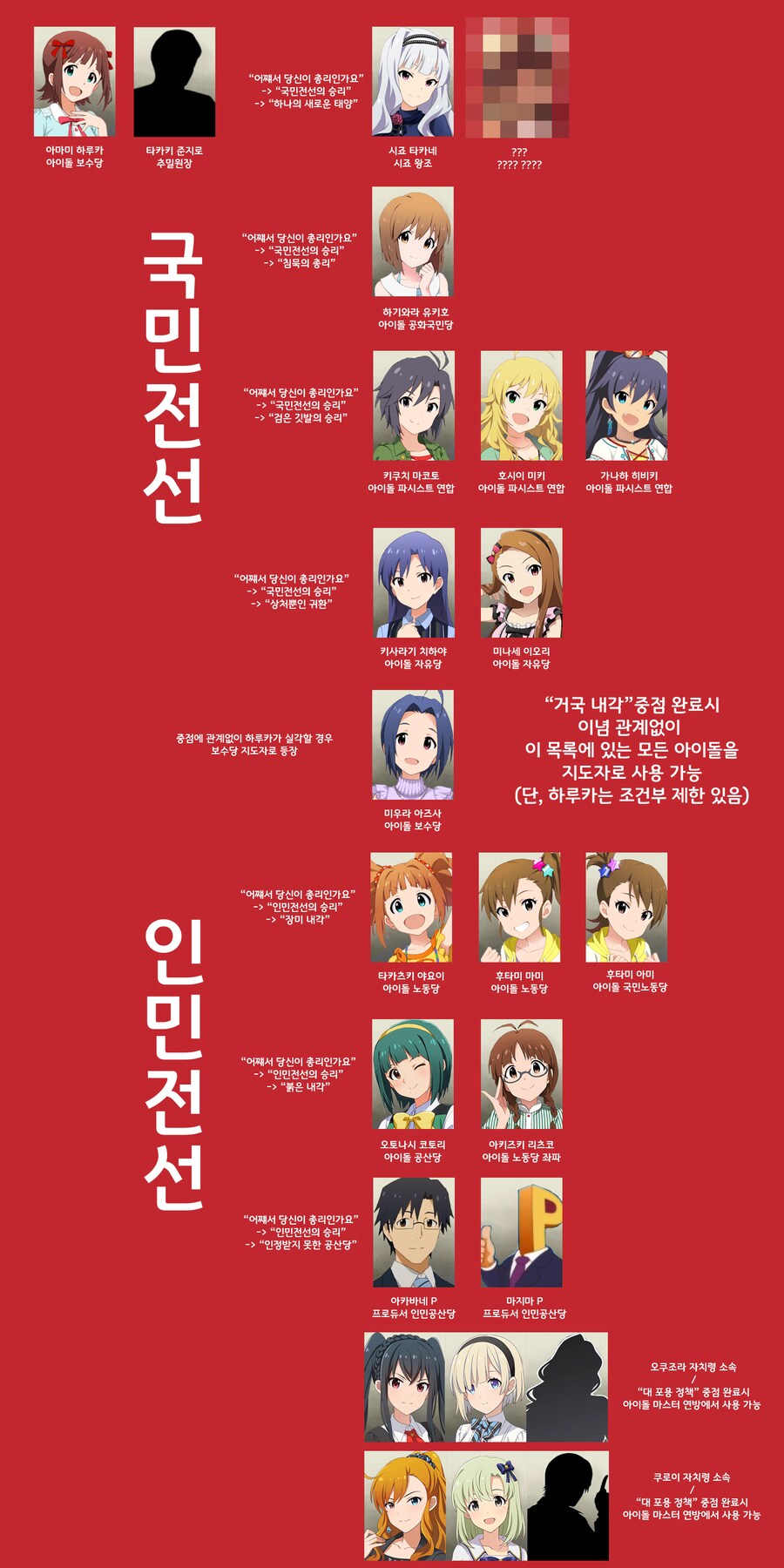 ???: 하츠 오브 아이언 4(호이4)는 근튜버 게임이다(feat. 로제타)_5.png