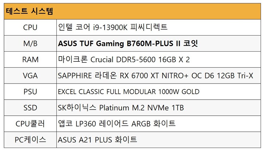 ASUS TUF Gaming B760M-PLUS II 코잇_10.jpg