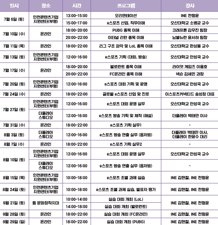 📢[인천 e스포츠 아카데미] 대회운영 교육 교육생 모집 中_2.png