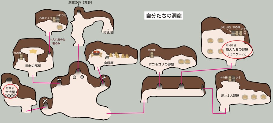 플래티넘 트로피 가이드 및 몇몇 팁_1.png
