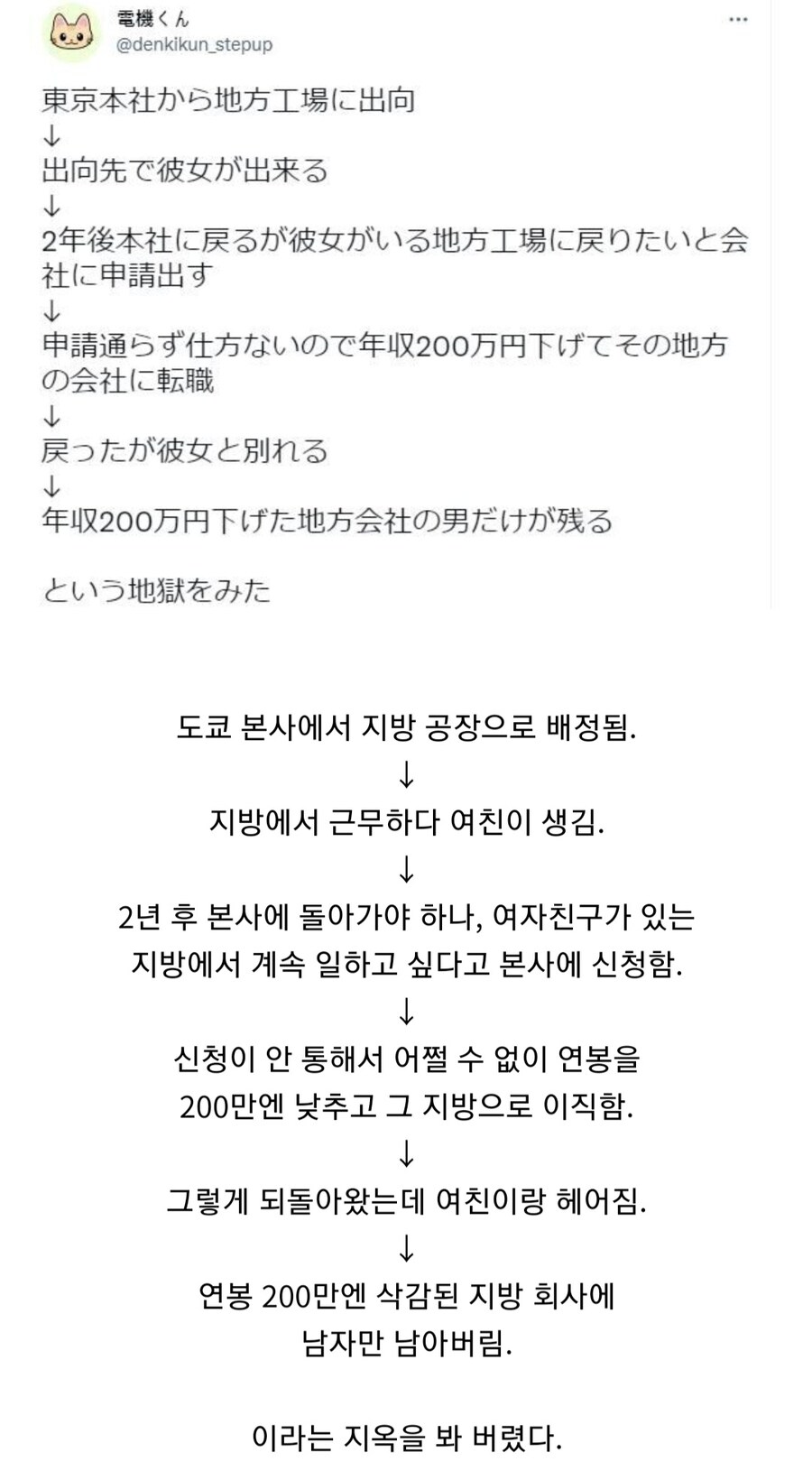 선택지 몇개 잘못 골라 인생 난이도 급상승한 일본 남성.jpg_1.jpg