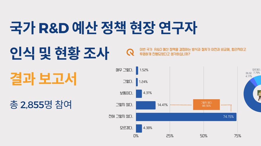 R&D 삭감 영향이 치명적일 이유_2.png