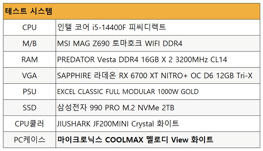 마이크로닉스 COOLMAX 멜로디 View 화이트 케이스_23.png