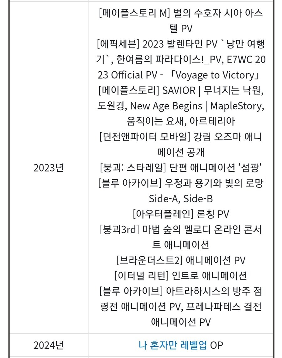 뿌리 스튜디오 24년 일감 근황_1.png