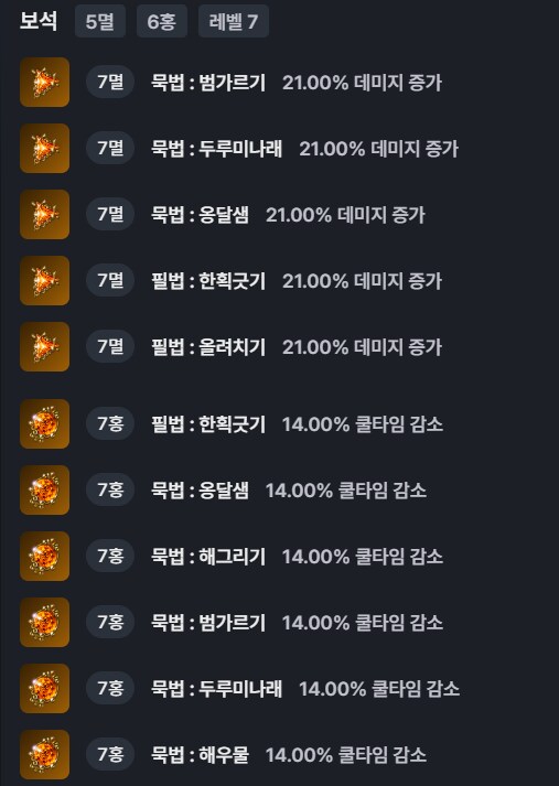 로아) 싱글모드 레이드 클리어용 딜도화가 공략_6.png