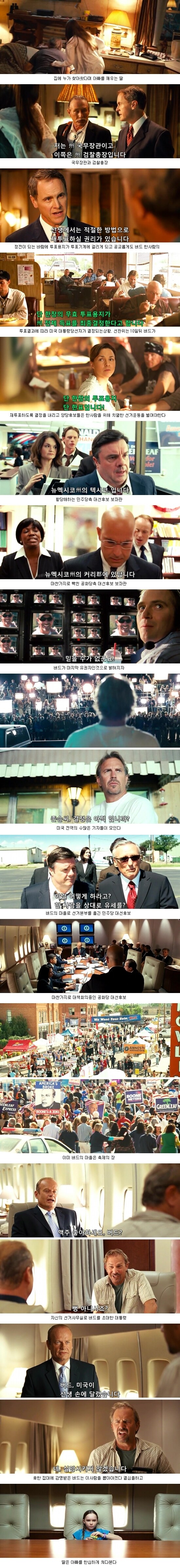 단 한 표로 미국 대통령이 정해지는 영화.movie_2.jpg