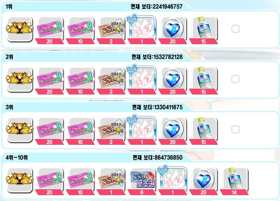 「안녕히, 여신님 ♪ - 인연 페스티벌 편」 결과_3.jpg