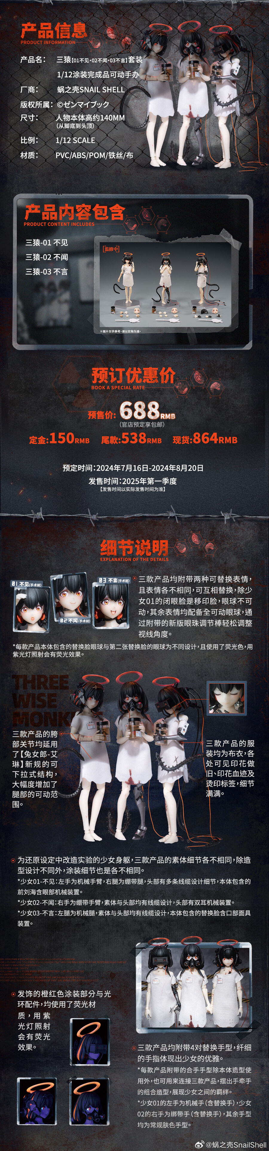 [스네일쉘] 1/12 삼원 - 세 원숭이_2.jpg