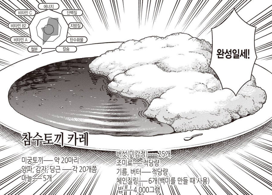 던전밥의 참수 (미궁) 토끼 카레라이스 따라만들기._37.jpg