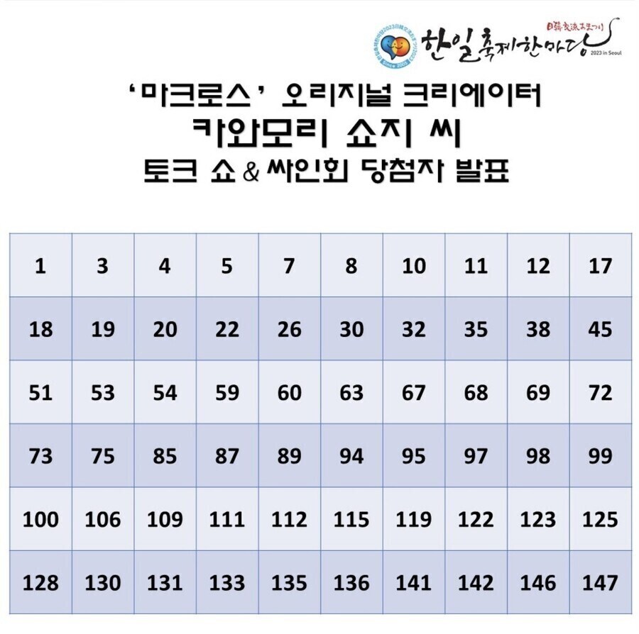 마크로스 극장판 40주년 기념 카와모리 감독 사인 받은 비디오들 (스압)_3.jpg
